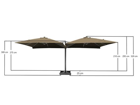 Vierdubbele zweefparasol | 4 doeken van 3x3m | Zwart