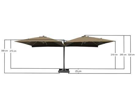 Vierdubbele zweefparasol | 4 doeken van 3x3m | Donkergroen